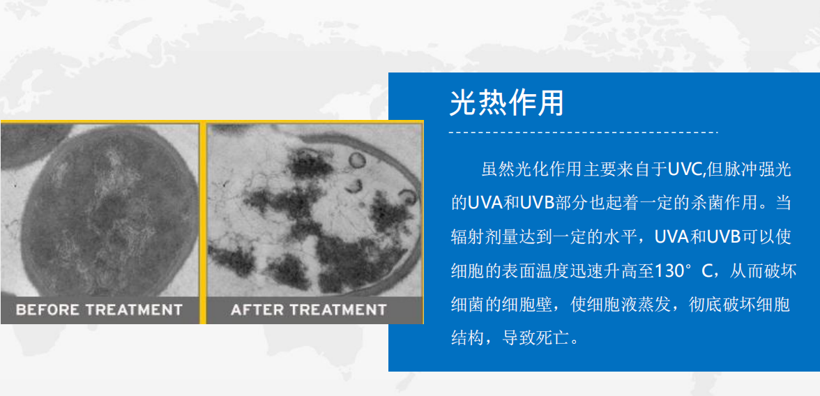 Pulsed air sterilization