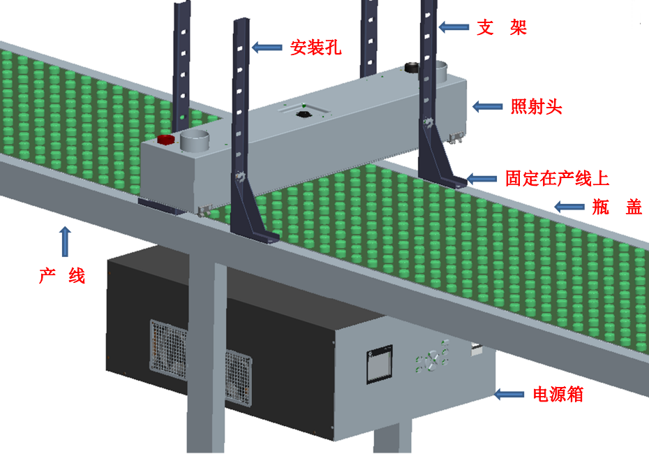 脉冲氙灯包装物料紫外杀菌方案