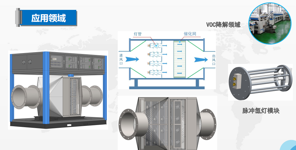 Pulsed light VOC degradation sterilization