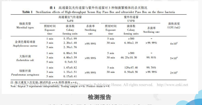 脉冲氙灯紫外低温照射系统